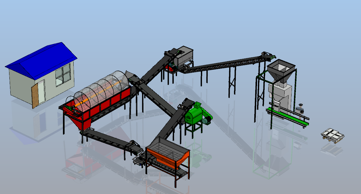 小型有機肥生產(chǎn)線所需設(shè)備